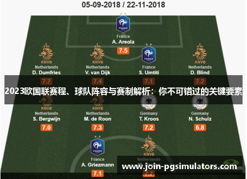 2023欧国联赛程、球队阵容与赛制解析:你不可错过的关键要素 2023欧国联赛程、球队阵容与赛制解析:你不可错过的关键要素