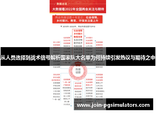 从人员选择到战术信号解析国家队大名单为何持续引发热议与期待之中