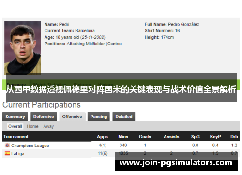 从西甲数据透视佩德里对阵国米的关键表现与战术价值全景解析